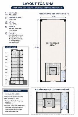 Rent the Wall Street District 1-7 x 20 - 9th floor - 170 million