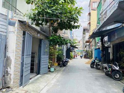 For renting Bình Thuận District 7