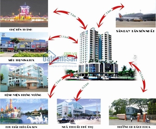 Rent Penhouse Lữ Gia District 11, 180 meters full interior