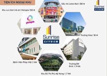 Sunrise City View, 33 FYI, P.Q.q2, District 7 meters2, 13 million
