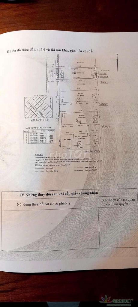 I'll need 137 Đào Duy Từ, 137 5, 10th District, 45 million a month.