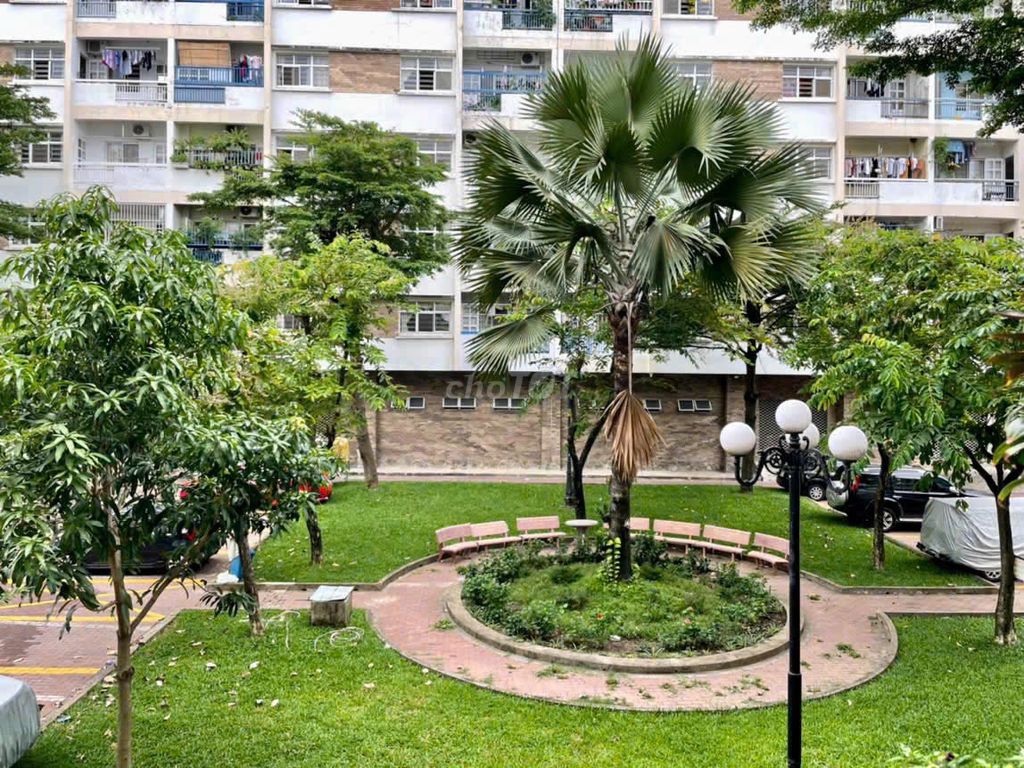 Rent apartment C2